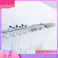 ���߼ӹ���ˮ�� ���bţ�̻����c��ϴ�L�əC ƿ�b�����ϴ�L���O��