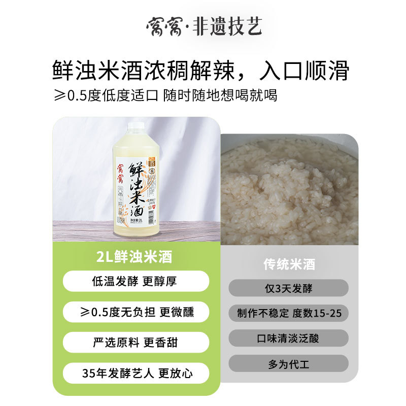Source manufacturer full box Wowo turbid rice wine 2L fermented sweet wine rice dew low alcohol wholesale dropshipping