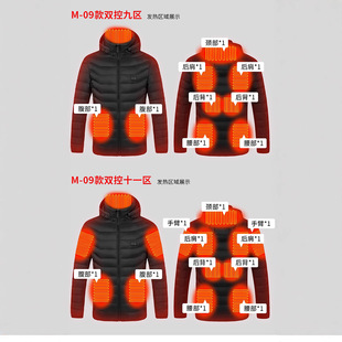 �l��� 2025���¿�늟����ů������USB늟�l�������T�аl���޷�