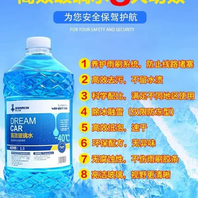 Glass Water Car Antifreeze Glass agent