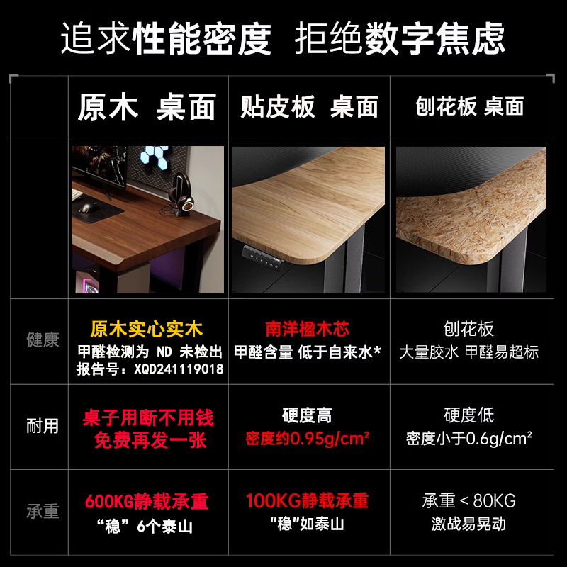 ✅实木大板电竞桌双人电脑桌台式卧室家用两人办公桌大长书桌工作