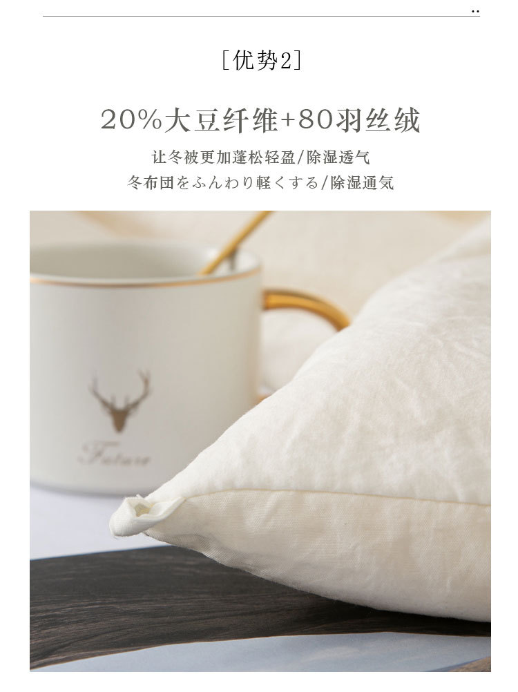 Class A Raw Cotton Soybean Fiber Thickened Quilt Core Spring Autumn Winter Cotton Quilt Student Dormitory Winter Quilt Gift Wholesale