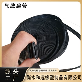 工农业塑料;聚氨酯橡胶;工业橡胶