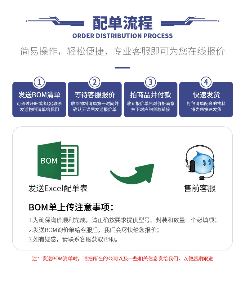 O1CN01Aoo12a1SAqu4xqDh4_!!2207