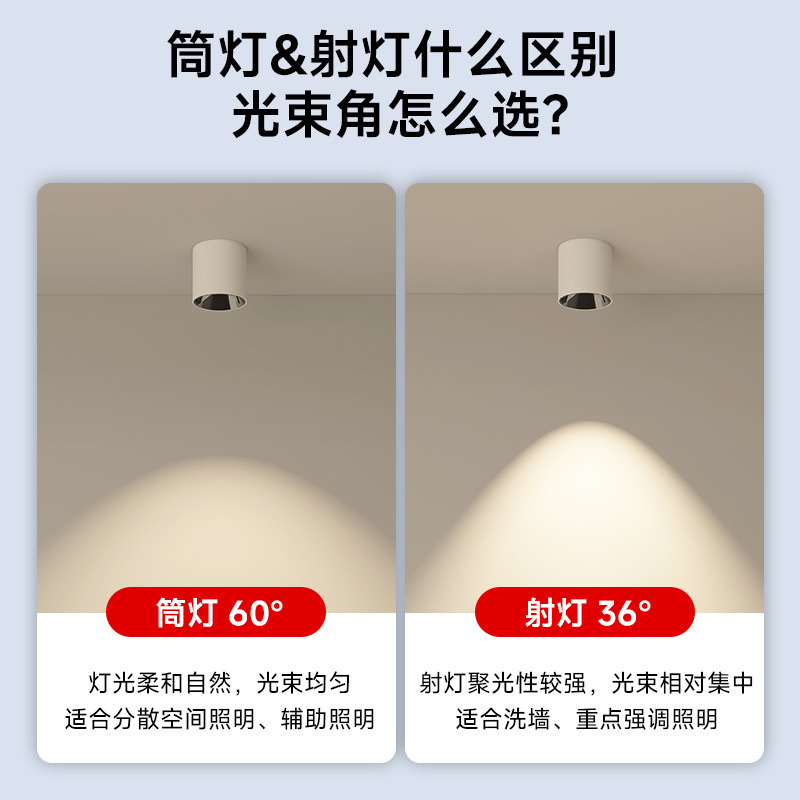 明装筒灯射灯免开孔桶灯客厅背景墙玄关天花过道led免吊顶无主灯|undefined