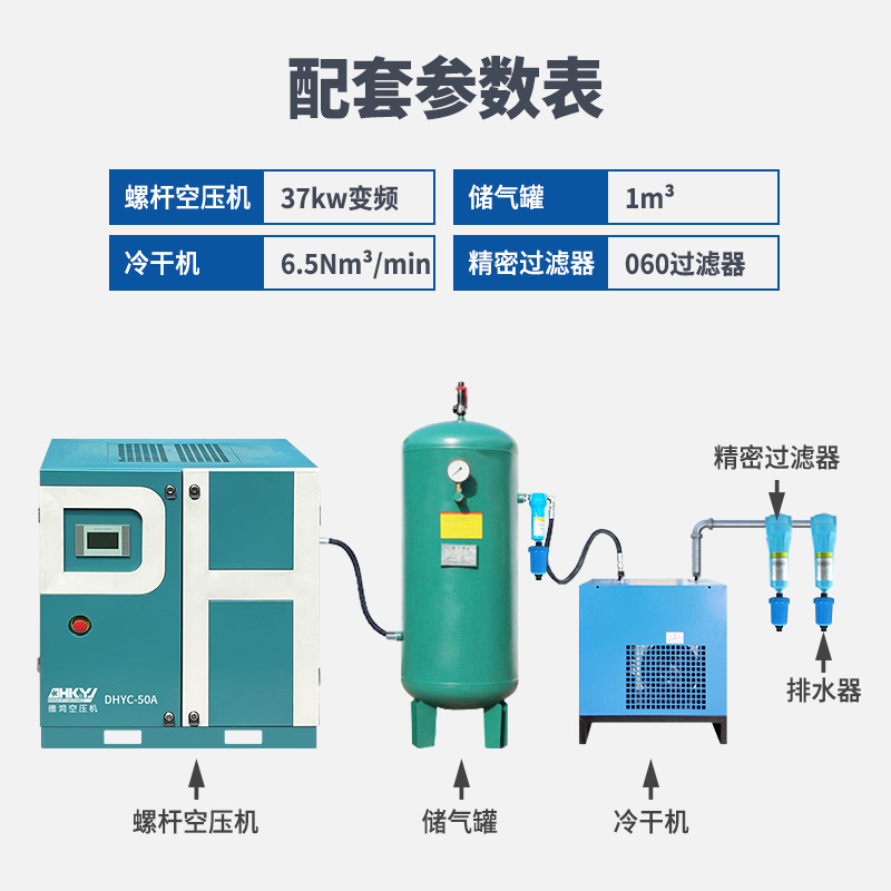 广东螺杆式空压机厂家流量6立方37KW/50HP配套储气罐冷冻式干燥机|ms