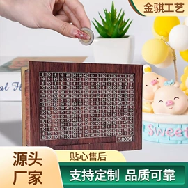 木质工艺品;塑料工艺品;其他装饰摆件