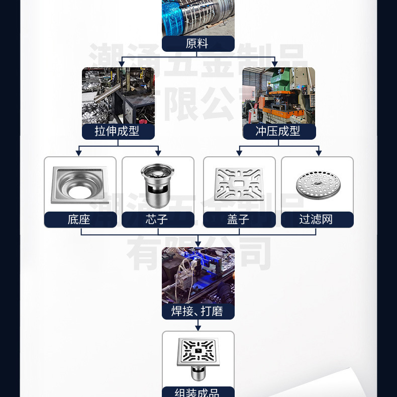品牌故事_01_03.jpg