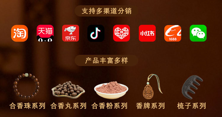 Natural Chinese Herbal Incense Bead Single 15mm Handmade DIY Bracelet Bead Gu Fa He Xiang Zhu overview
