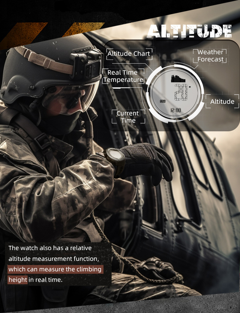 Vattentät smartwatch i kolfiber business och robust design_voghion.com