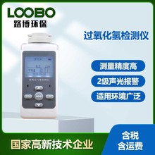 ��yʽ�^�������șz�y�x�߾��������p��ˮH2O2���w̽�y��