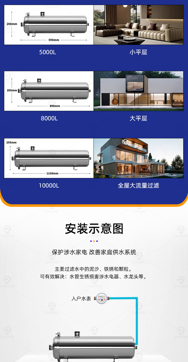 详情-2号电商款PVDF102-159-0555_11.jp