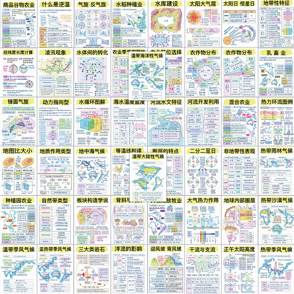 지리 지식 PD292 50개