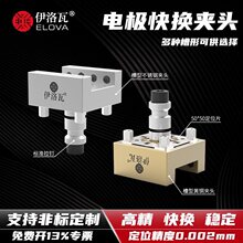 ������Ʒ��CNC늘O�A�^�𻨙CEDM����~����U�Ͳ�ƽ�治�P䓊A�^