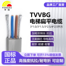 �S��TVVBG����S����|3/4о1.5/2.5ƽ��䓽z������ƽ���~��ݾ�