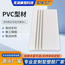 灯罩;PVC异型材;其他塑料异型