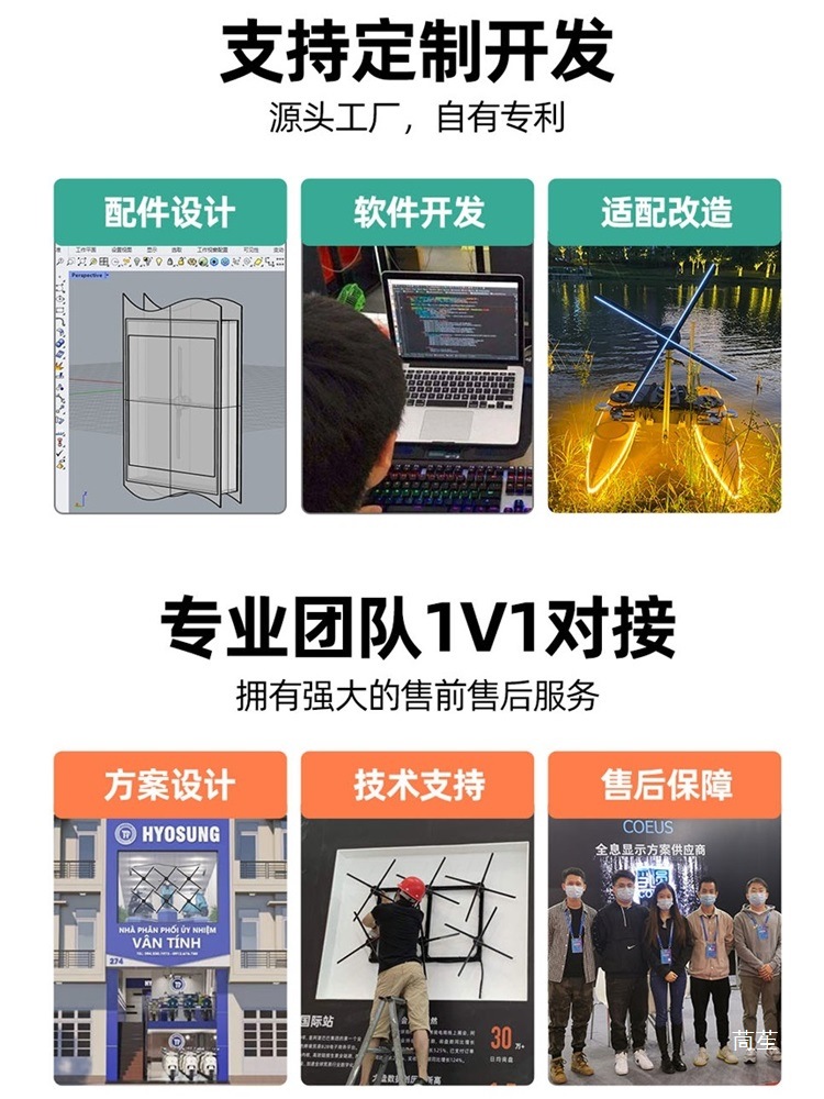 Air fan, three dimensional projector, LED revolving light, 3D