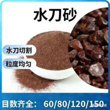 �߼���ˮ��ɰ60Ŀ�и��h���o����ˮ���и�C����ĥ��ʯ��ʯɳ