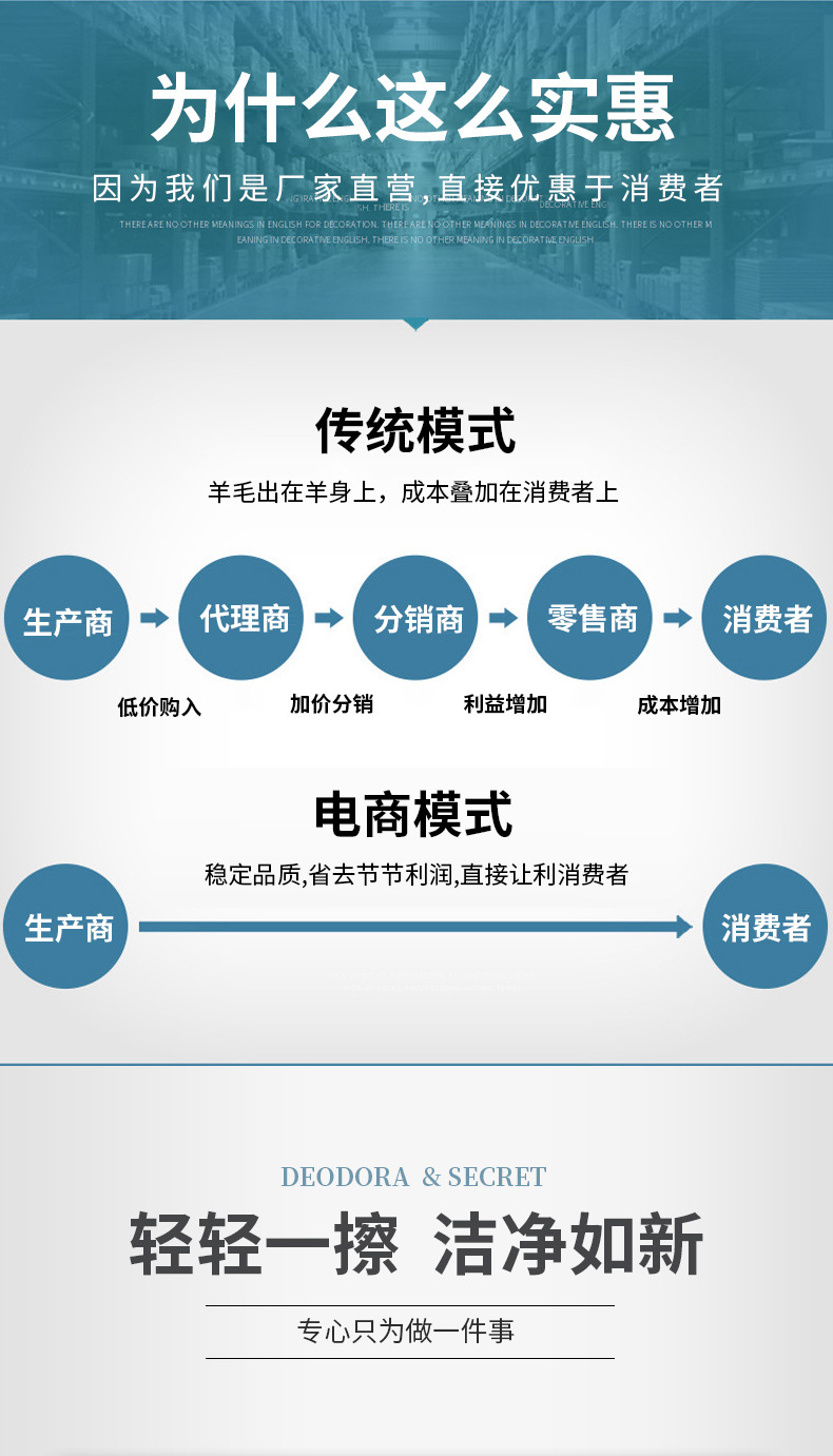 707C-E海绵棉签详情图_05.jpg