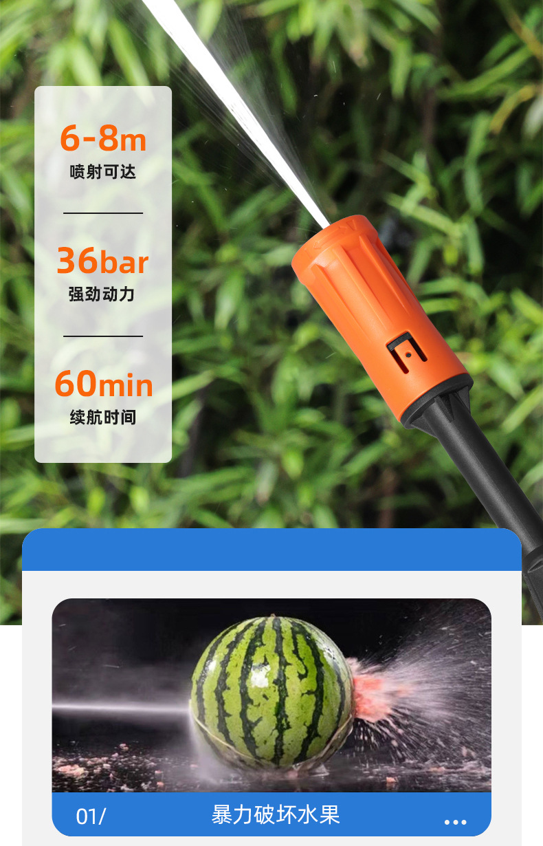 Cross-Border High-Pressure Wireless Car Multi-Function Water Gun, High-Power Cleaning Car Washer, Electric Portable Lithium Battery