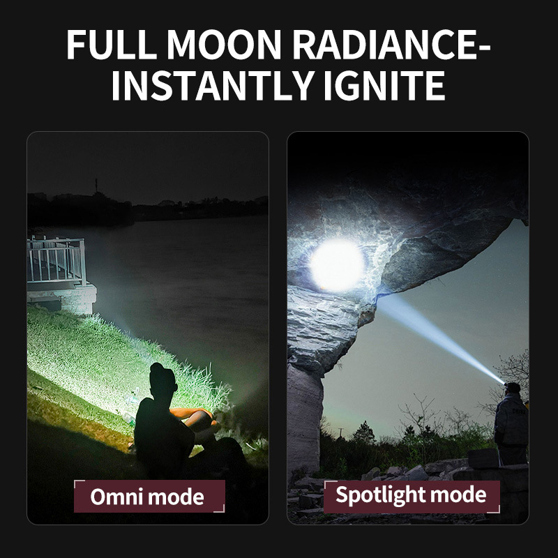 New Product White Laser High-Intensity Long Life Lithium Battery Support Output Outdoor Fishing Light_desvips.com