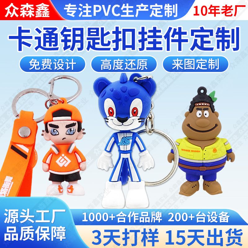 Pvc Keychain Customized Personalized Superman Doll Pendant Car Key Chain Creative Couple Pendant Bag Trinket
