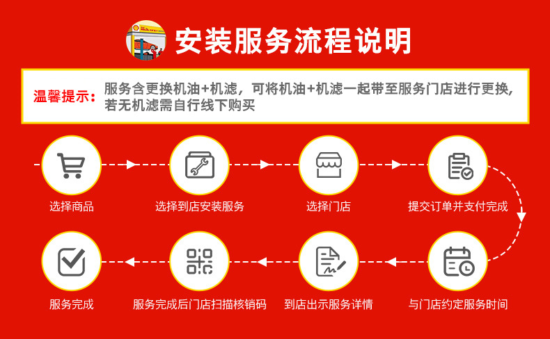 Suitable for Shell Helix Ultra 5W-40 Fully Synthetic Lubricant Automotive Maintenance Oil Genuine Sp Grade