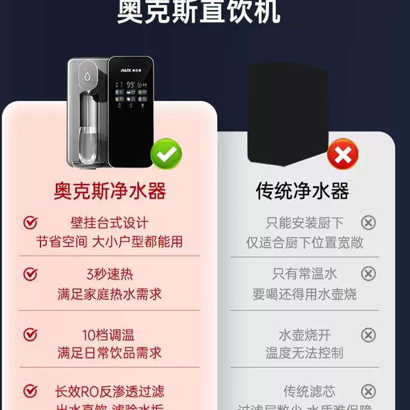 奥克.斯净水器家用壁挂式管线机即热直饮机反渗透纯饮水机礼品批