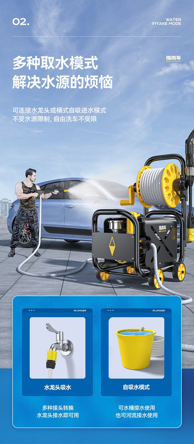 Guide Car High-Pressure Water Pump for Home Use, New Model 220V High-Power Cleaning Car Wash Gun, Super Powerful Floor Cleaner