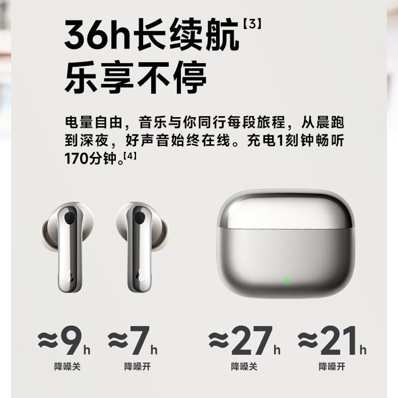Edifier lolli pro5 完全ワイヤレス アクティブ ノイズ キャンセリング ヘッドフォン デュアル ゴールド ラベル サウンド Bluetooth V6.0 風ノイズ防止|undefined