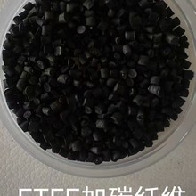 ����ETFE��̼�w���o�/��늼������|�������ԭ�Ϻ�ɫ�w����