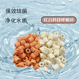 其他非金属;沙石砾石;非金属粉末