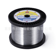 ���߽z��\�~���ӹ� �U�~�����Q�¾� 0.25mm1:1���f�Q���a�ӹ��M
