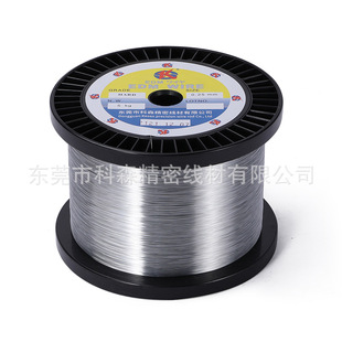 ���߽z��\�~���ӹ� �U�~�����Q�¾� 0.25mm1:1���f�Q���a�ӹ��M