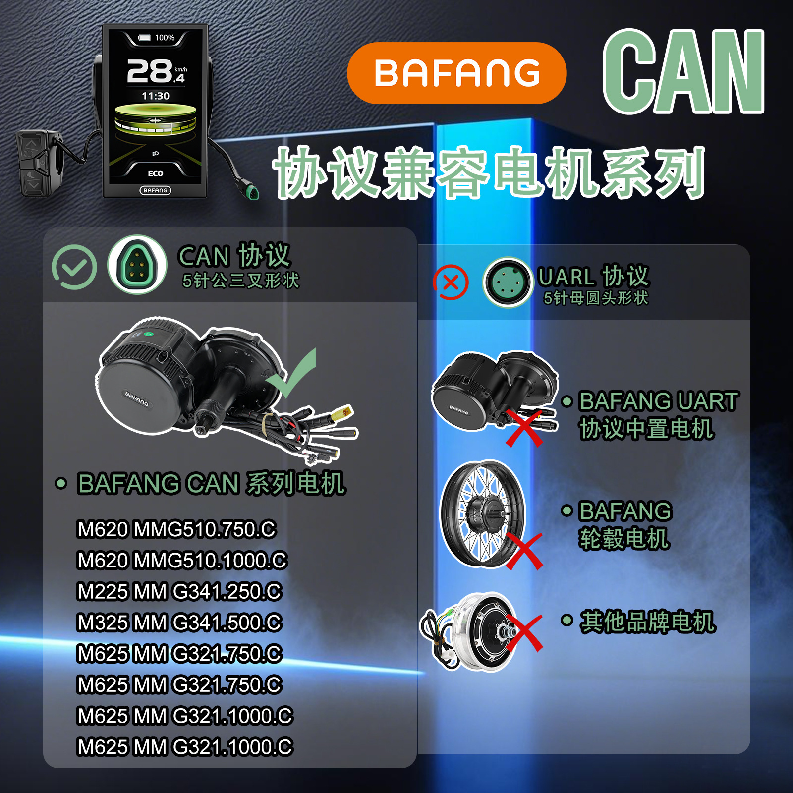 The New Bafang Mid-Drive Motor Instrument Dpc010 Is Compatible with M620/510/560 Bbs Can Protocol Code Meter