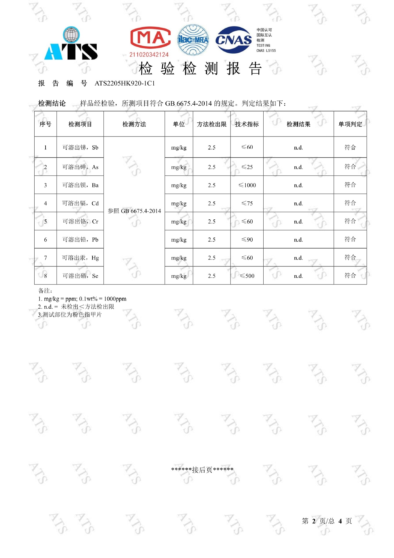 ATS2205HK920香河县甲乙丙丁美甲用品批发部_2