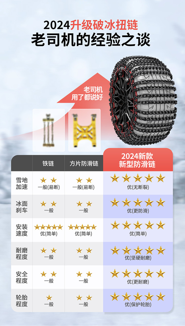 Car Chain Anti-Skid Chain Universal Car Off-Road Vehicle Suv Tire Automatic Tightening Anti-Skid Chain Snow Chain