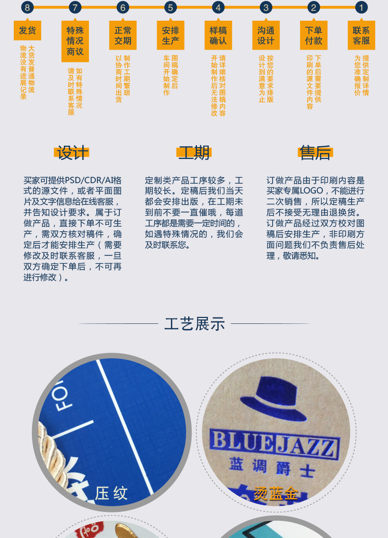 白色纸袋-详情页_08 覆膜替换