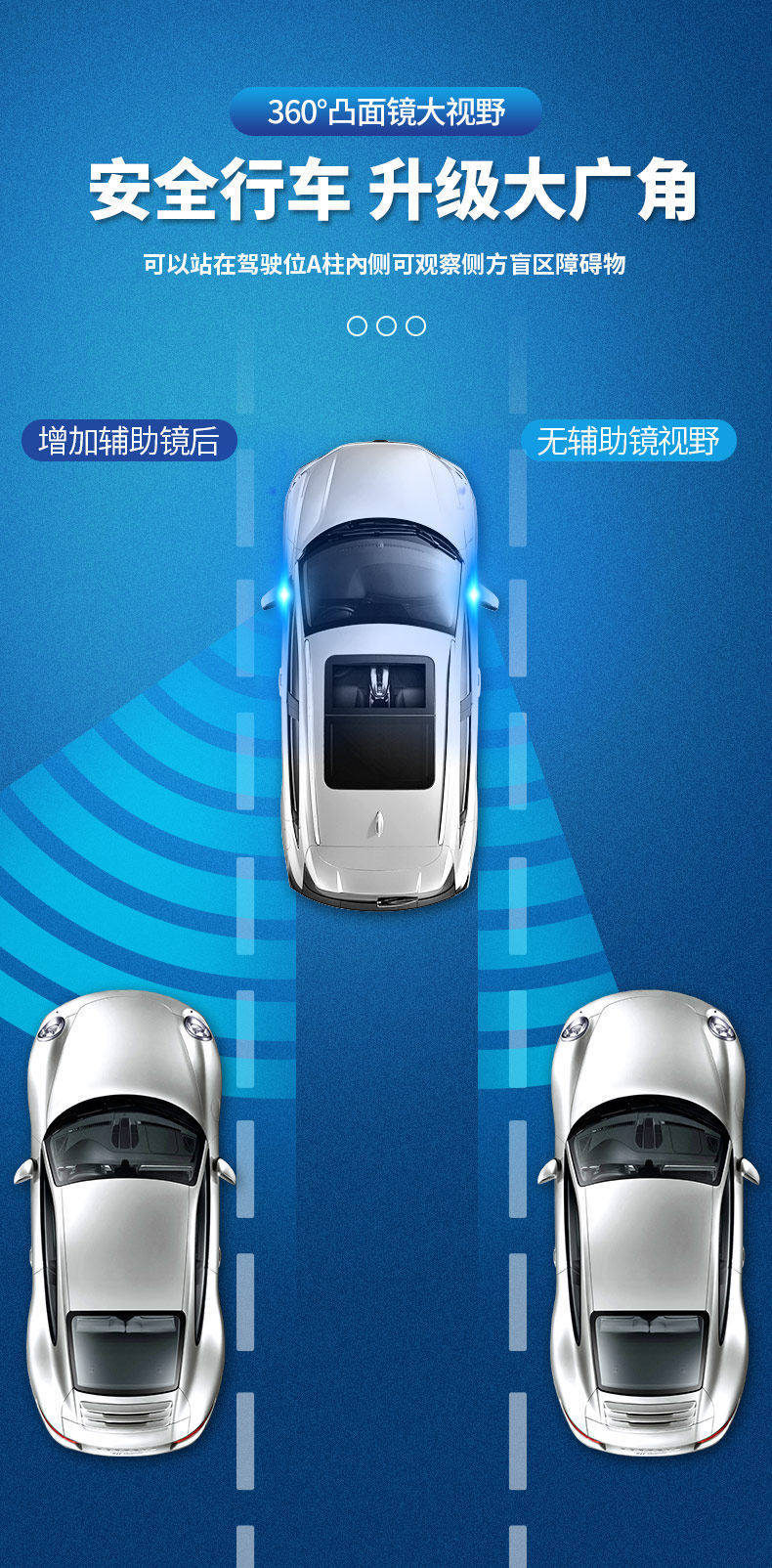 Car Rearview Mirror, High-Definition Blind Spot Auxiliary Small Round Mirror, Wide-Angle Large Field of View Instructor's Mirror 360 ° Adjustment