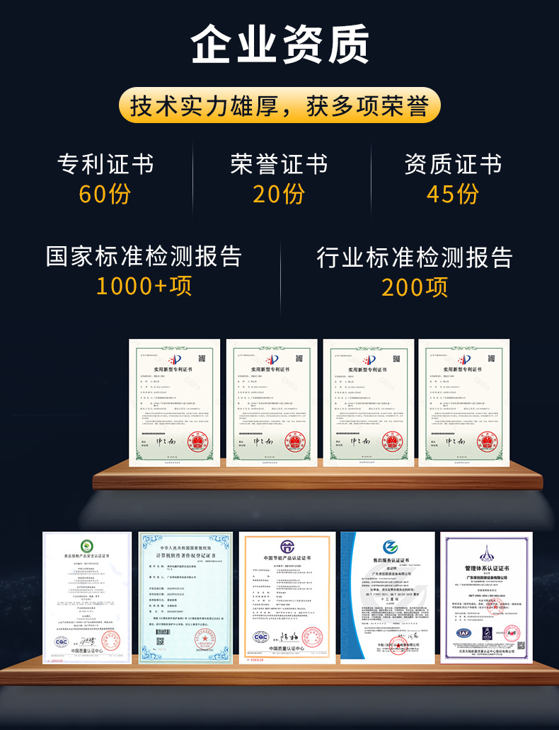 资质详情页