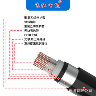 V|齭| zb|ZC-YJV22 2/3/4/5/3+1/3+2 о늾|