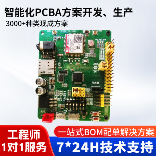 ��Ƭ�C���W�����_�l��ͨ����̖̎��GSM/GPRS�{��ģ�K�·���OӋ