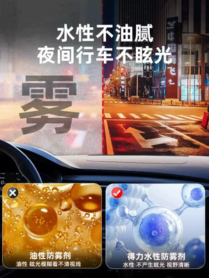 for Car Windshields, Anti-Fog Spray for: Automotive glass defogging agent