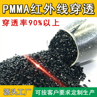 �D����PMMA�t�⾀��͸���z�w����ɫ�������t�⾀���Ƭ�Č�������