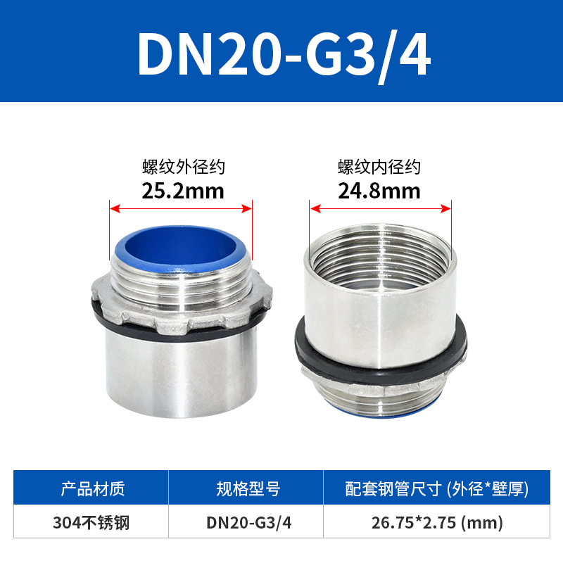 Conector de cable de puente de acero inoxidable conector de tubo de puente conector de tubo galvanizado conector de tubo galvanizado