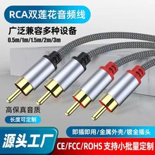 �pɏ�����^RCA���������l�� DVD�ҕ����������������B�Ӿ�