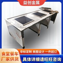 �S�Ҽӹ�ʳ�ò�܇ �������̨����ʳ�ÿ�Ͳ��P䓲�܇�������܇