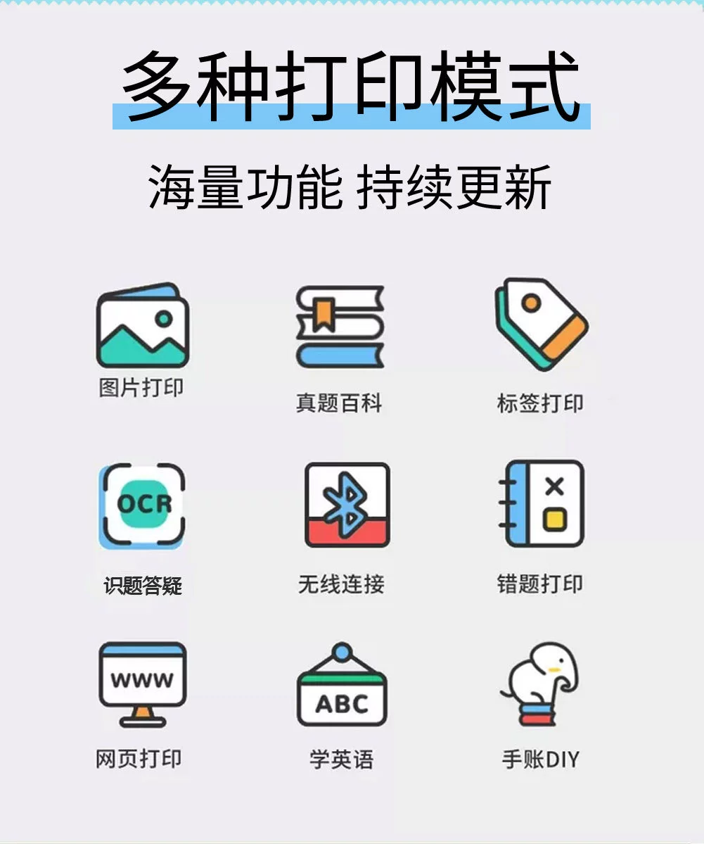 Карманный ручной принтер, Bluetooth