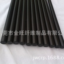 �����w�S�����ϲ˲�U25.4mm �r�I��ľ֧�ΗU֧�μ� �S�����a���N