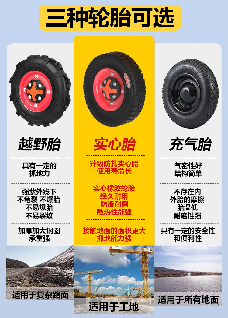 Construction Site Electric Handcart, Ash Bucket Truck, Tricycle, Dump Truck, Brick and Sand Transport, Manure Transport, Material Loading, and Cargo Transport